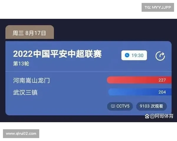 河南嵩山龙门主场迎战武汉三镇,双方战成平局 河南嵩山龙门主场迎战武汉三镇,双方战成平局