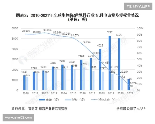 月壤分配方案公布:美日霸主地位是否能维持?全球竞争格局再度变化 月壤分配方案公布:美日霸主地位是否能维持?全球竞争格局再度变化