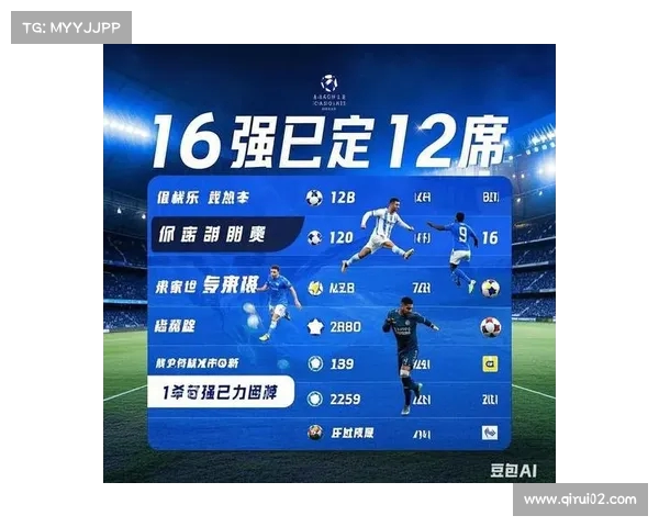 欧冠前瞻:谁将在淘汰赛中脱颖而出? 欧冠前瞻:谁将在淘汰赛中脱颖而出?